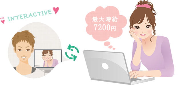 女の子が働きやすい環境を重視♪