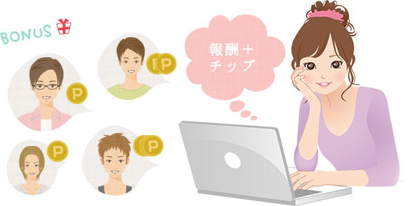 ガッツポーズをする女の子